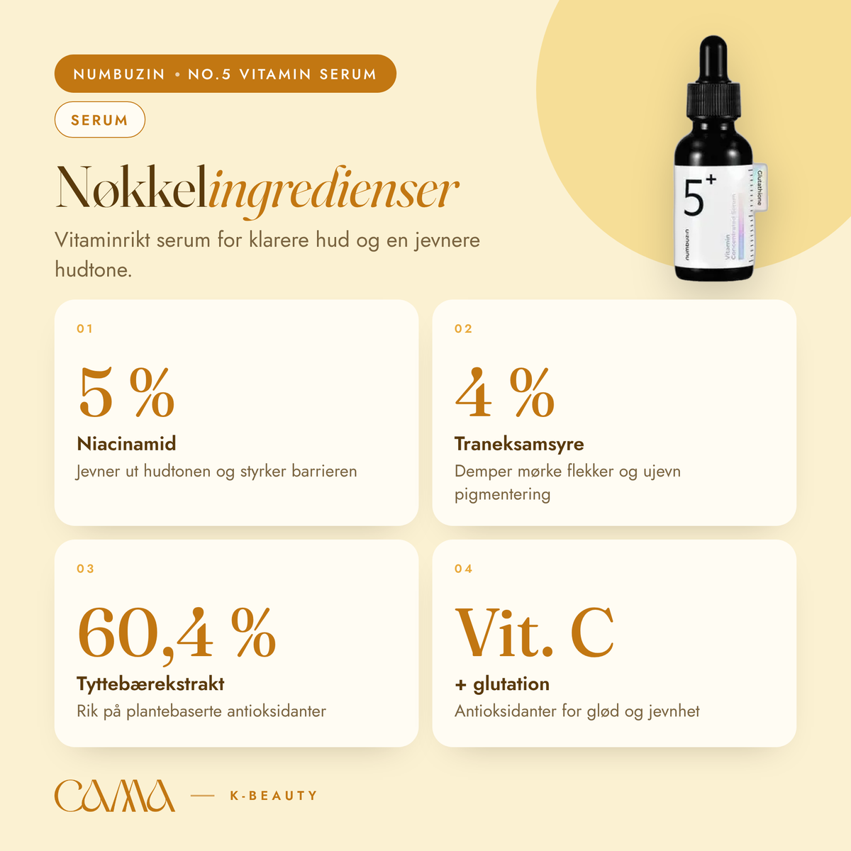 Numbuzin – No.5 Vitamin Concentrated Serum - 30 ml