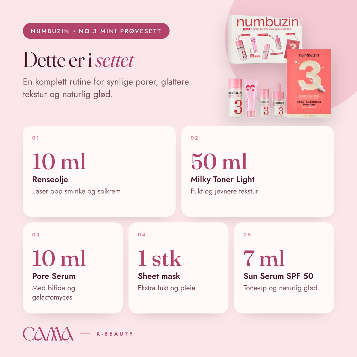 Numbuzin No.3 Mini Prøvesett – Glattere Hud & Porer
